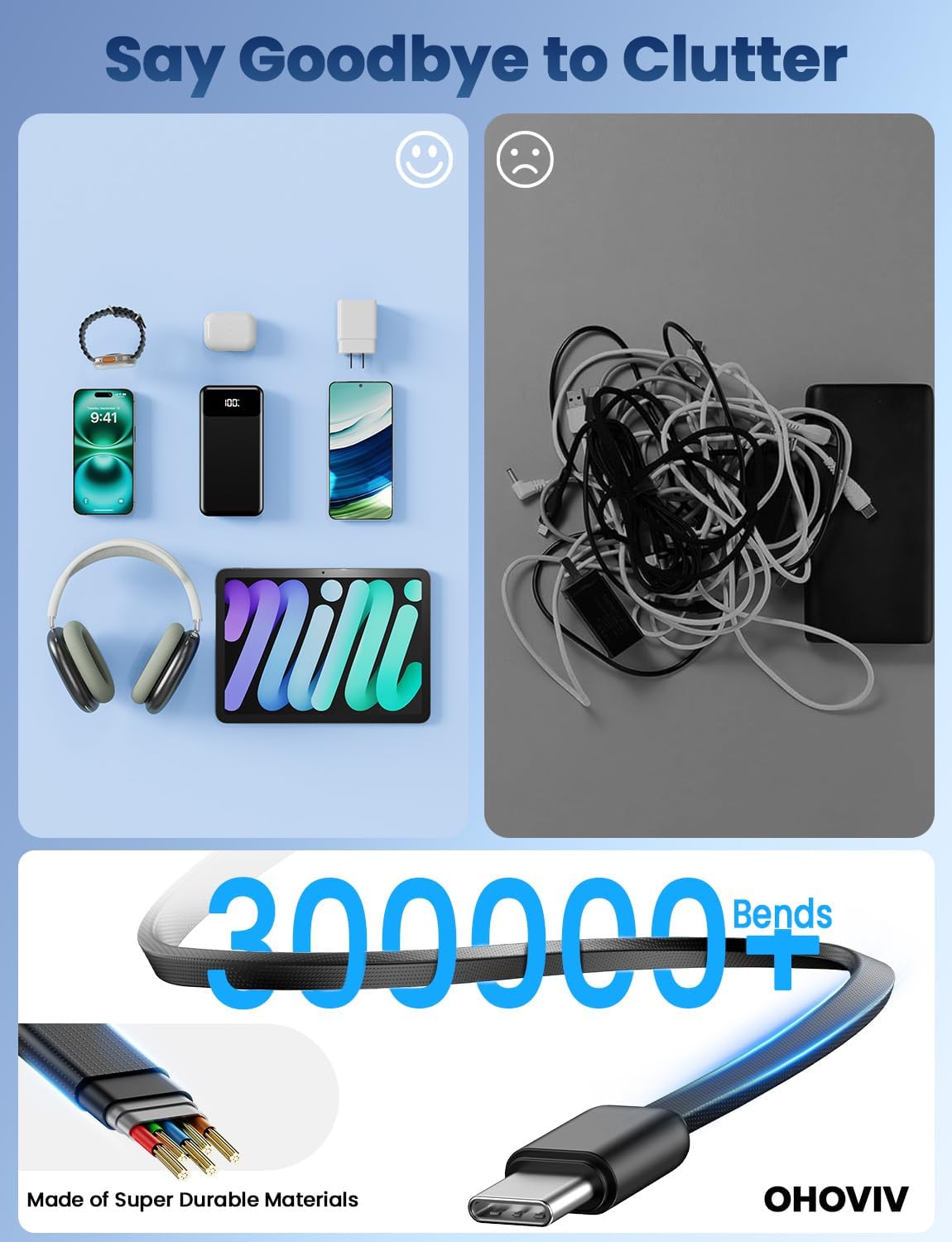 Cargador portátil, banco de energía de 50000 mAh con cables incorpo...