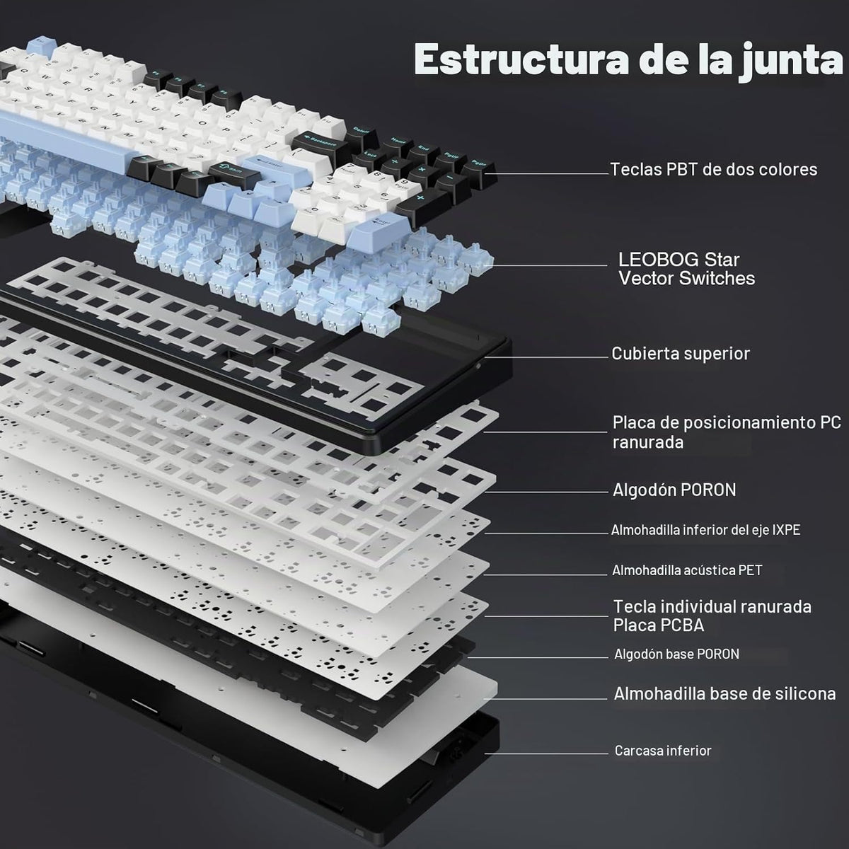 AULA Combo de teclado y mouse inalámbricos, teclados mecánicos F99...