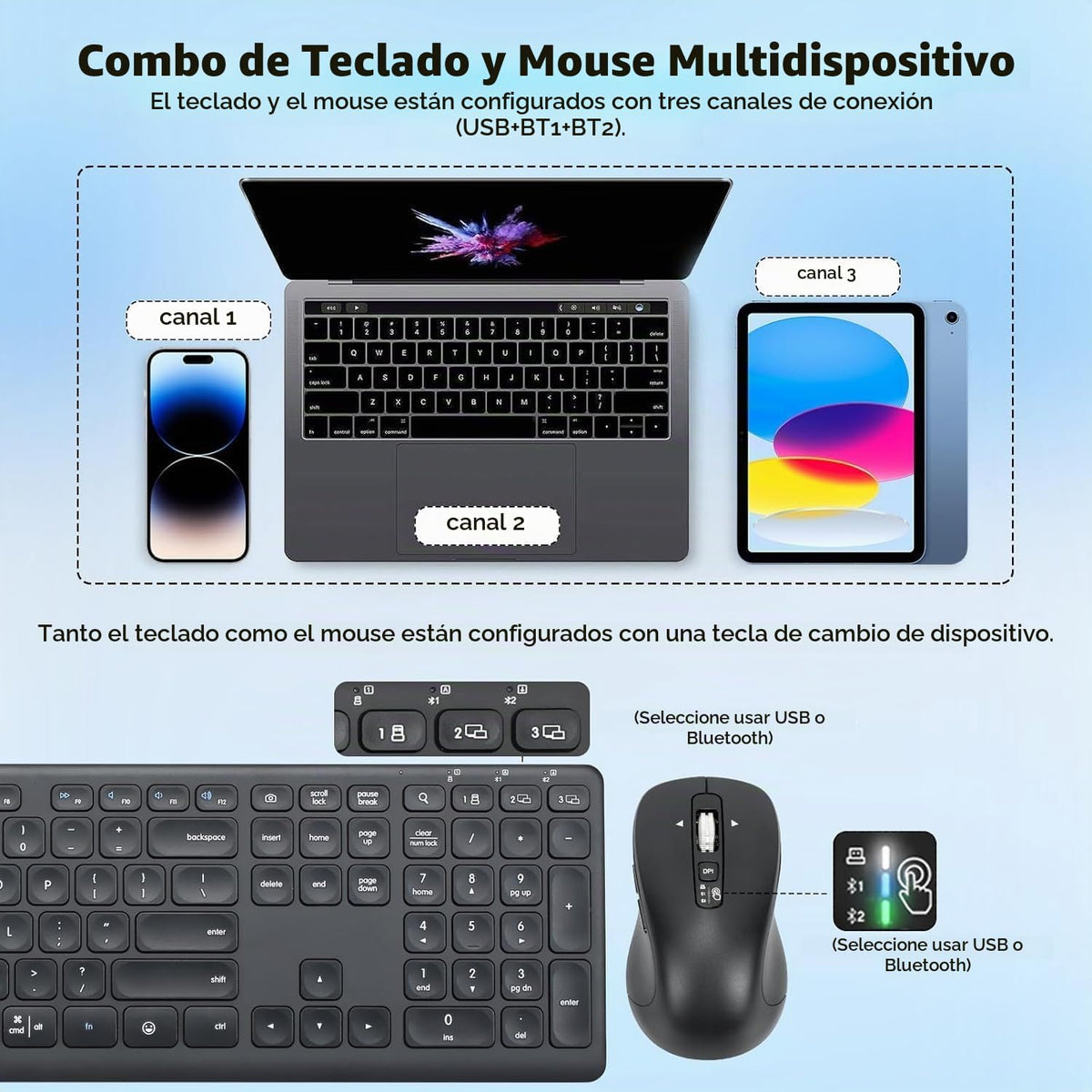 CITLLA Combo de teclado y mouse inalámbricos, teclas de interruptor...