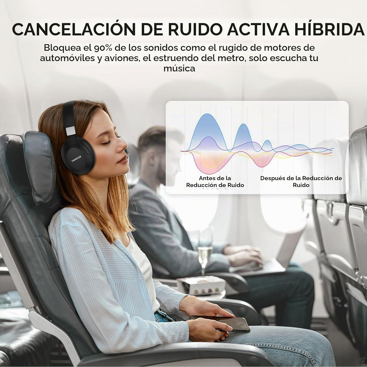 TANKASE - Audífonos con cancelación activa de ruido, auriculares in...