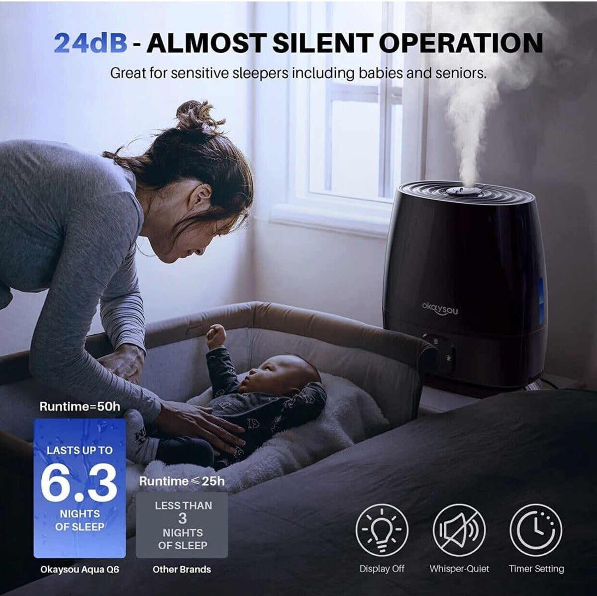 Okaysou Humidificadores, humidificador inteligente y difusor de 6 l...