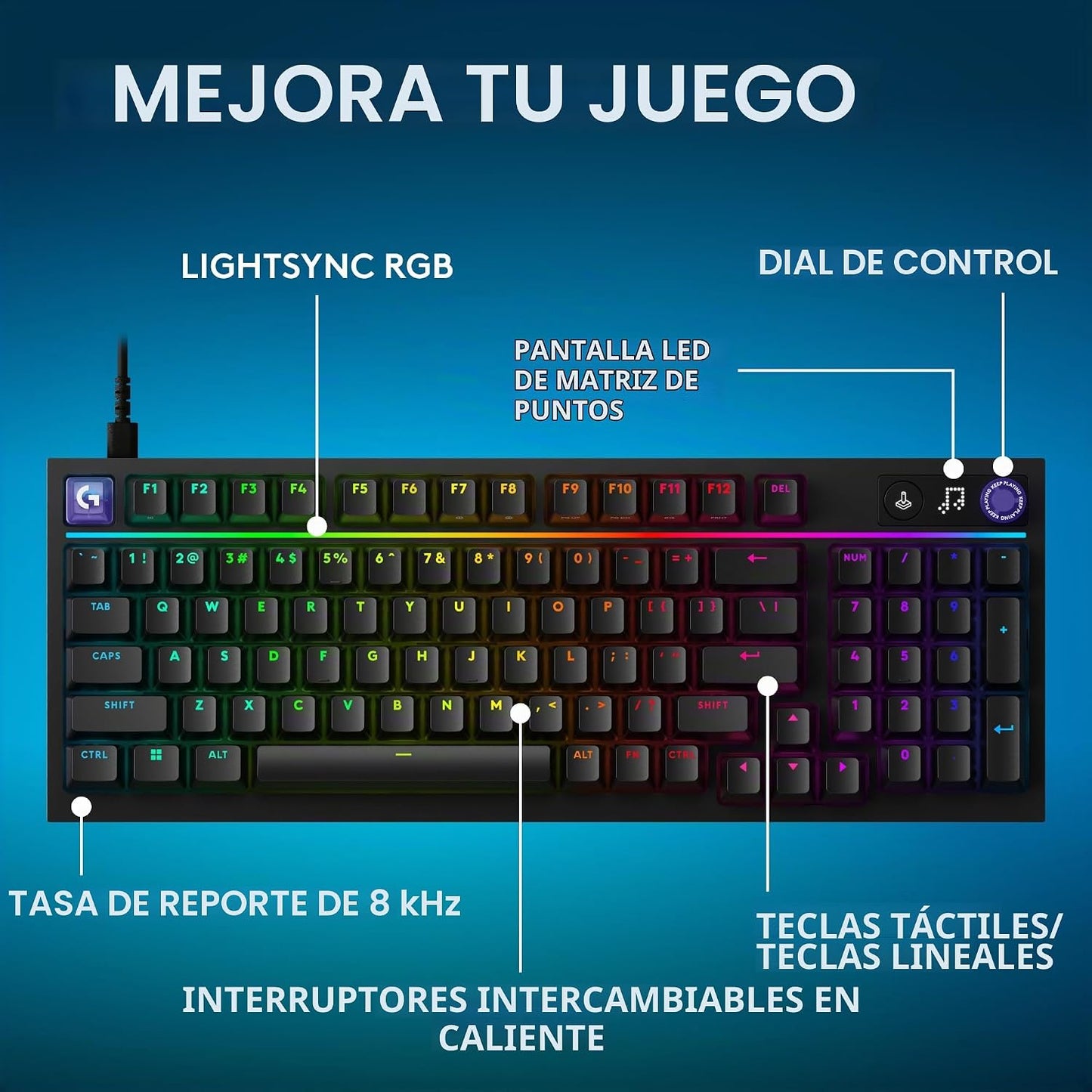 Logitech G Teclado para juegos de 316 x 98, velocidad de informe de...