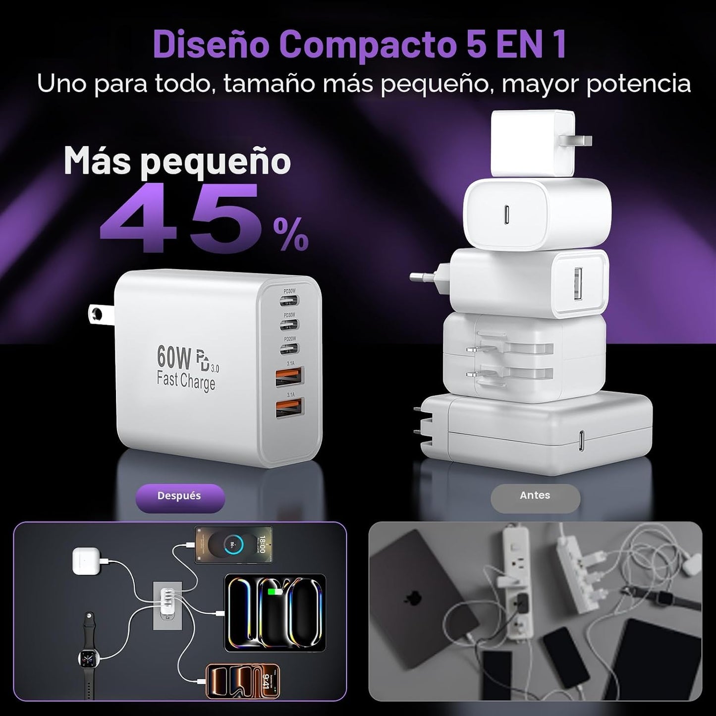 Bloque de cargador rápido USB C, enchufe de cargador de pared USBC...