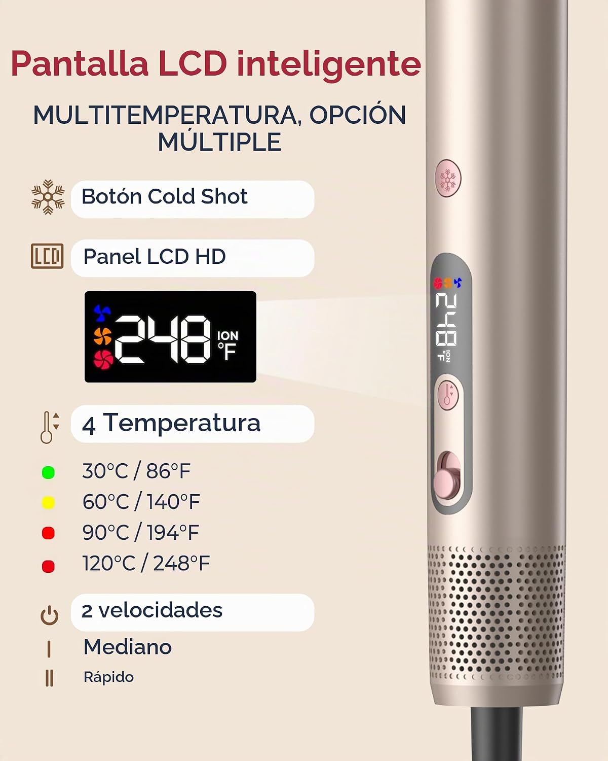 UKLISS - Cepillo secador de alta velocidad 6 en 1 y moldeador de ai...