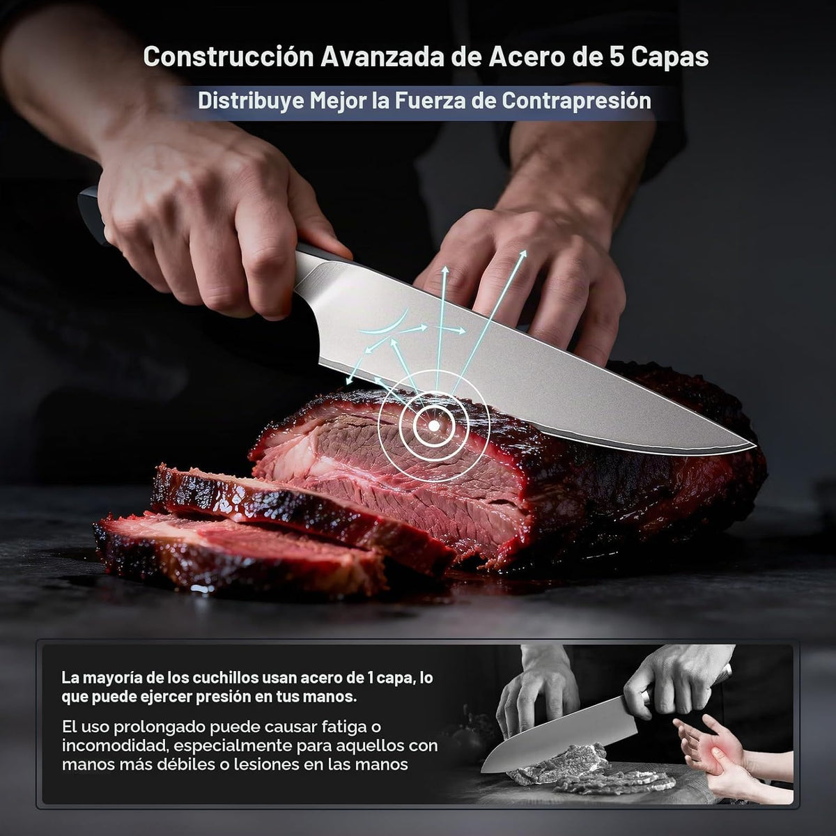 SANMEIHO Juego de 10 cuchillos de cocina japoneses, aptos para lava...