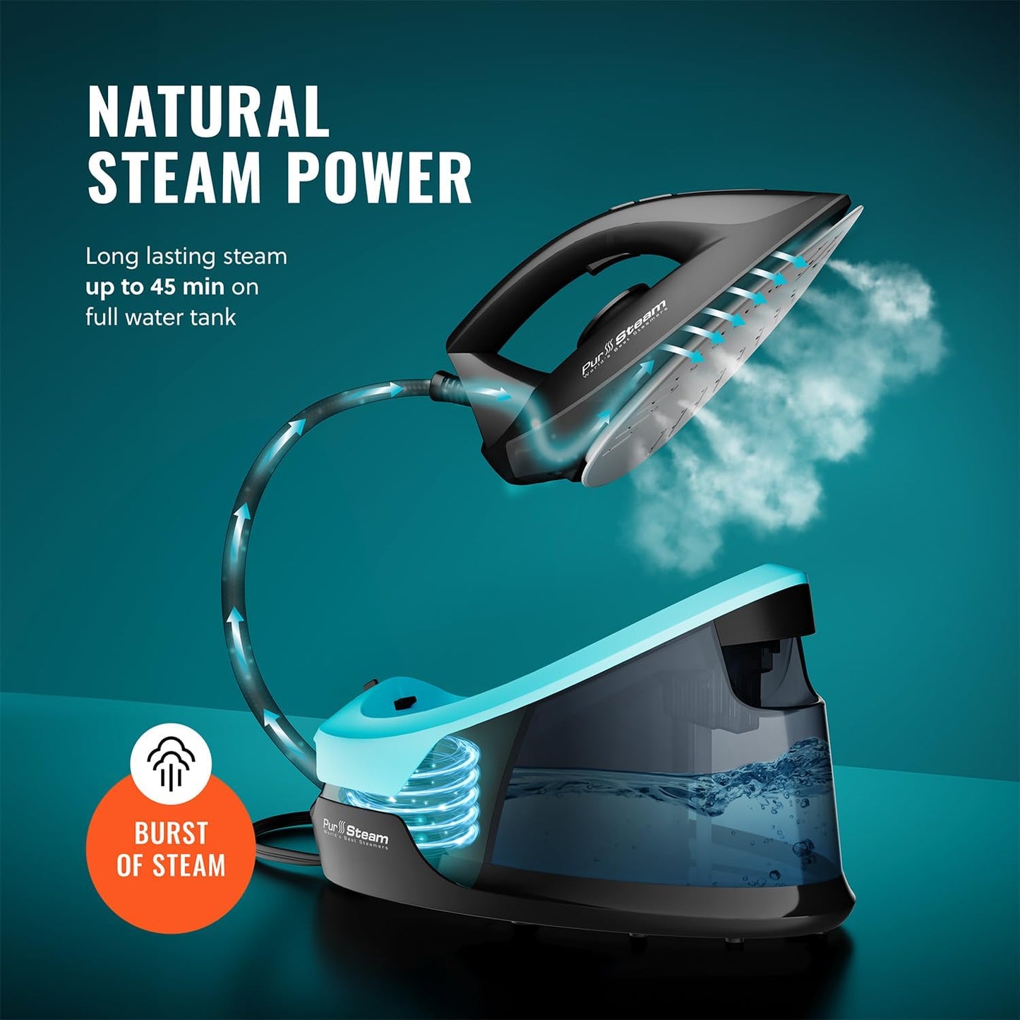 Pursteam Steam Station Max - Plancha de Vapor con Suela de Cerámica...
