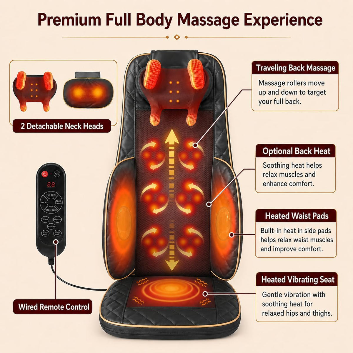 Nsyfe Shiatsu - Masajeador de cuello y espalda con calor, almohadil...