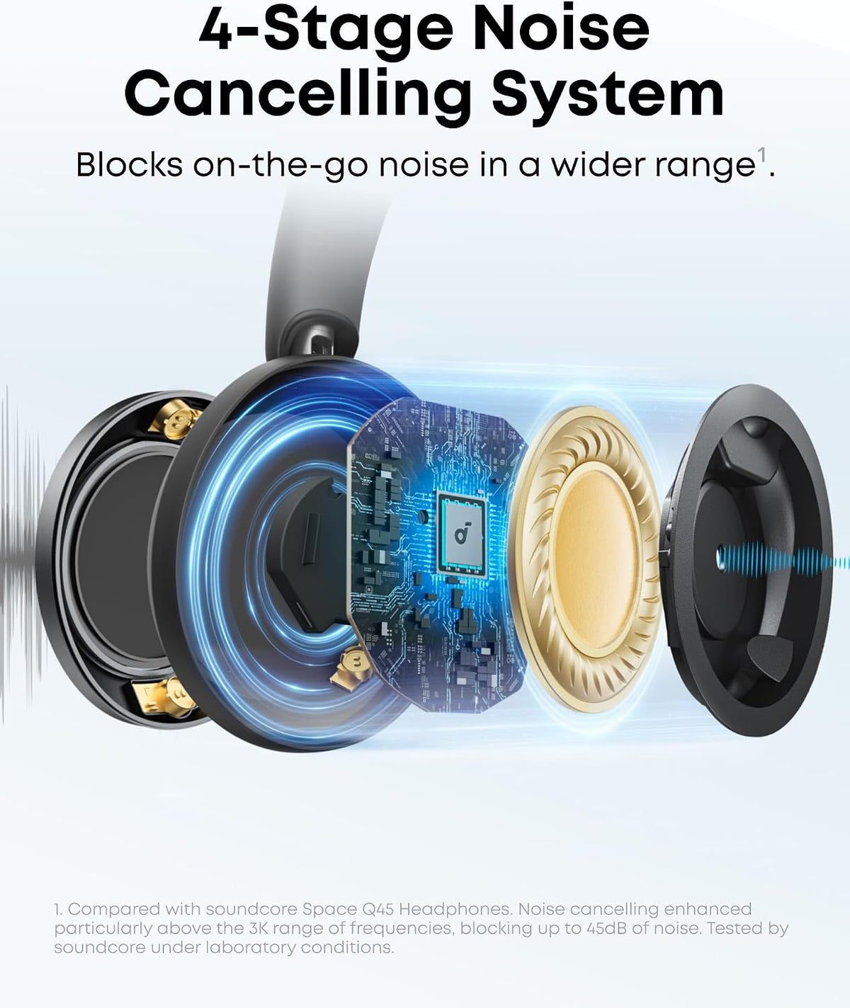 Soundcore Space One Pro, auriculares supraaurales FlexiCurve, auric...