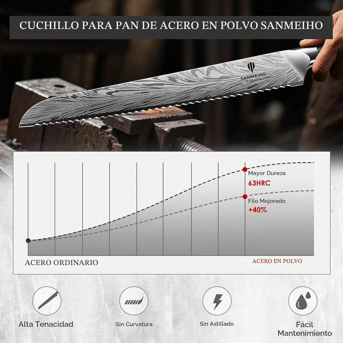 SANMEIHO Cuchillo de pan de 10 pulgadas en acero en polvo, cuchillo...