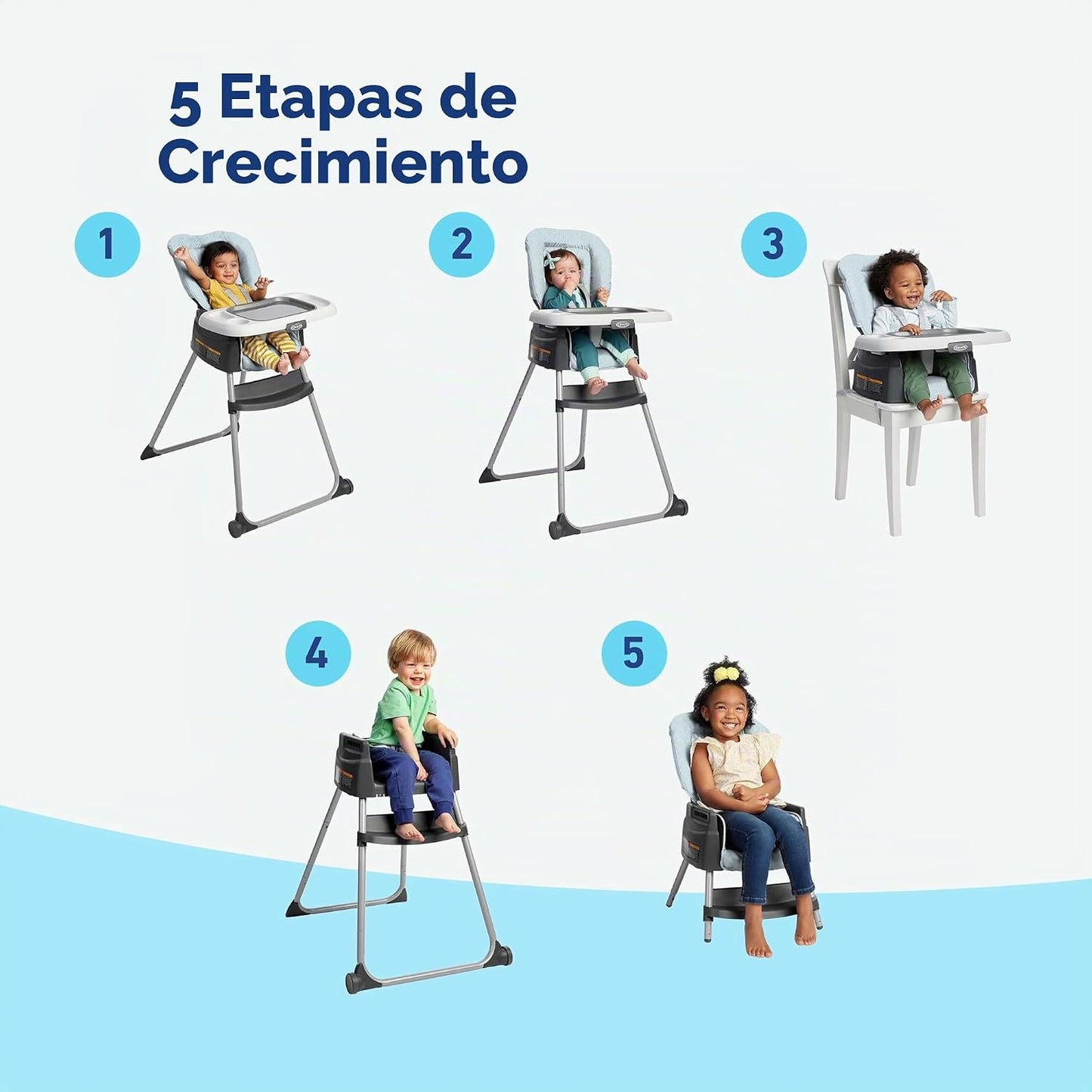 Graco Made2Grow Silla alta convertible 5 en 1 ajustable para bebé a...