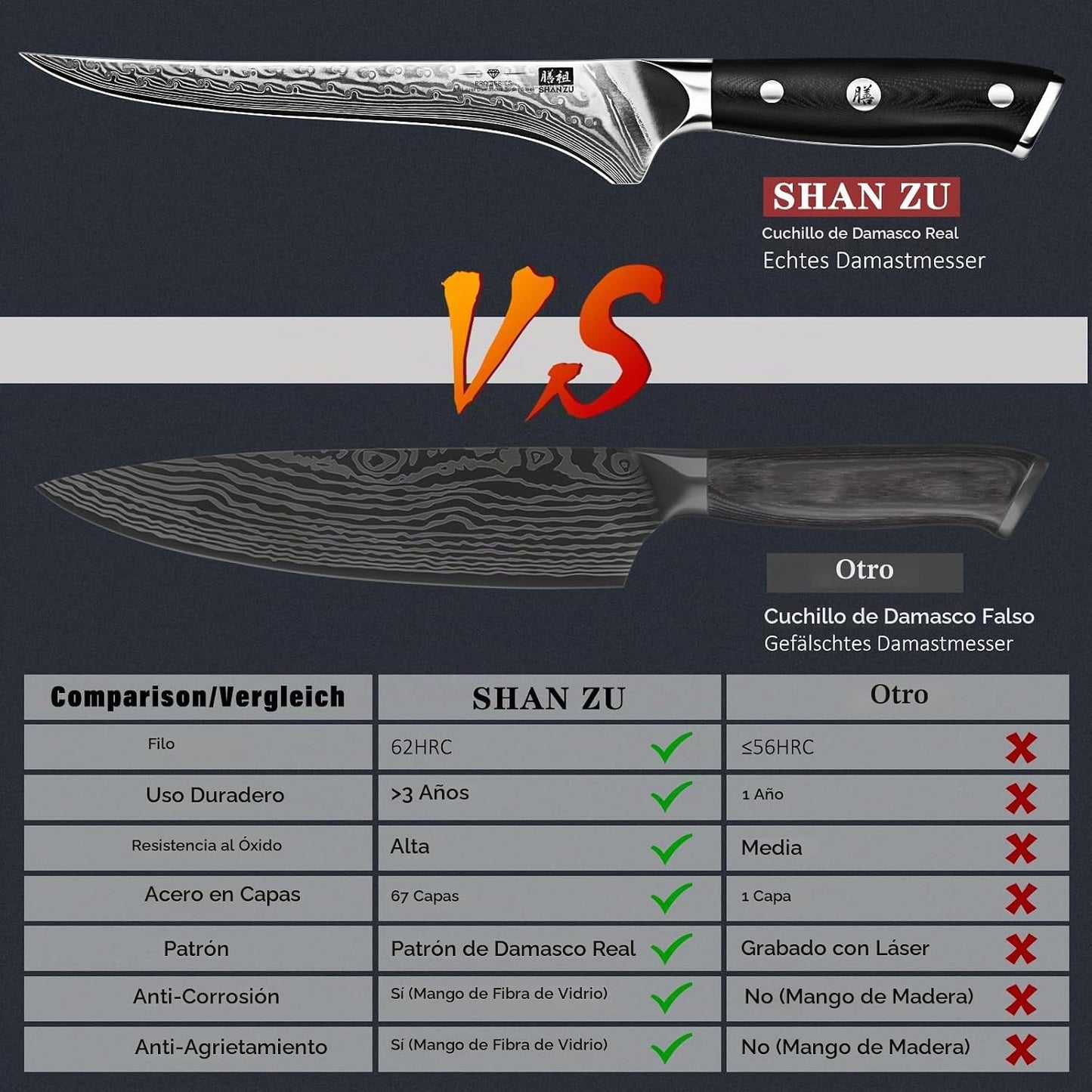 Cuchillo de filetear SHAN ZU de 7 pulgadas, cuchillo japonés de Dam...