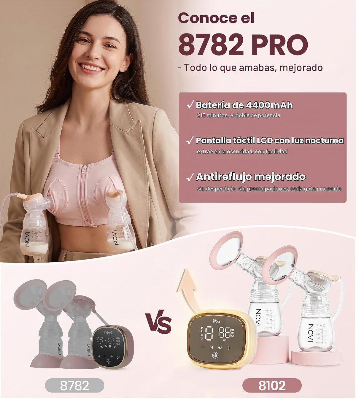 NCVI 8782 Pro Bomba de leche eléctrica 4400mAh batería con luz noct...