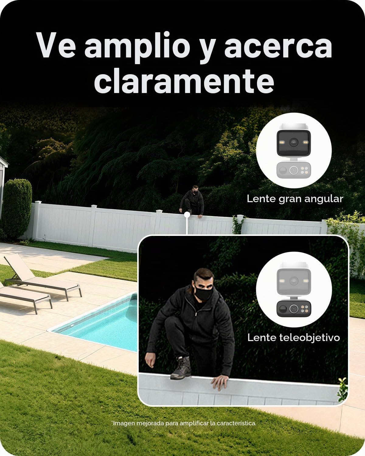 Tapo Cámara de seguridad con batería de seguridad de doble lente 2K...