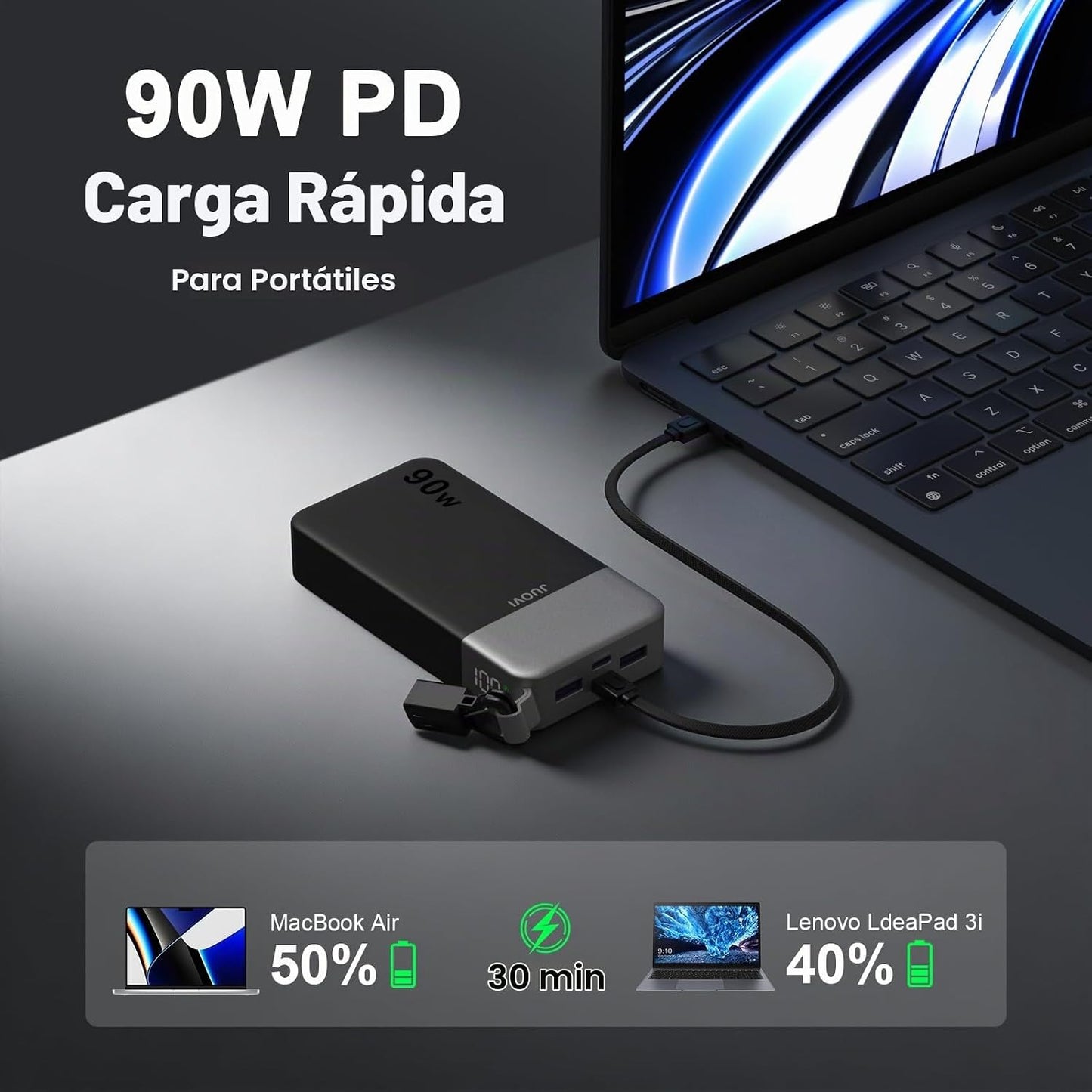 JUOVI Cargador portátil de 90 W para portátil Power Bank 20000mAh c...