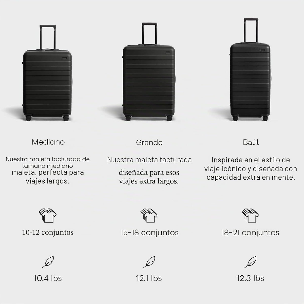 Away Maleta Mediana Facturada, Negro azabache, Estándar | Maleta li...