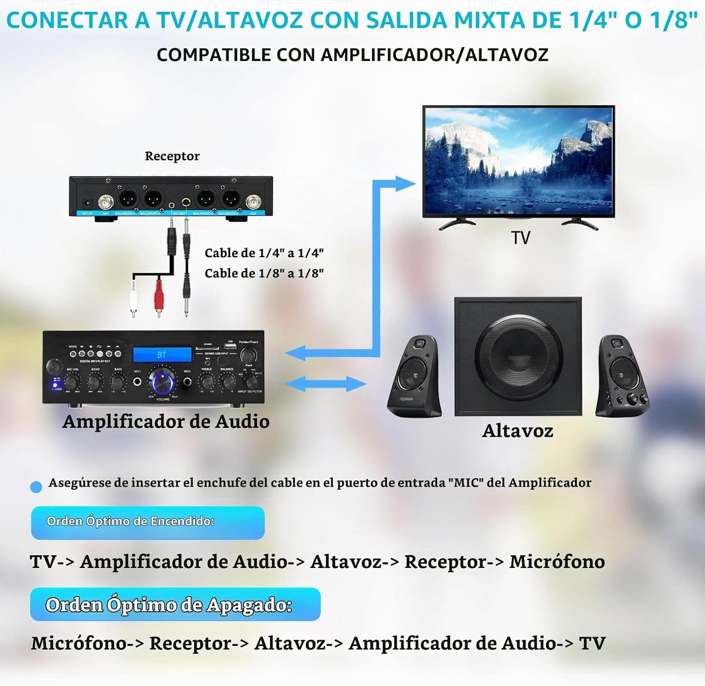 ZERFUN Sistema de Micrófono Inalámbrico Recargable de 4 Canales, Mi...