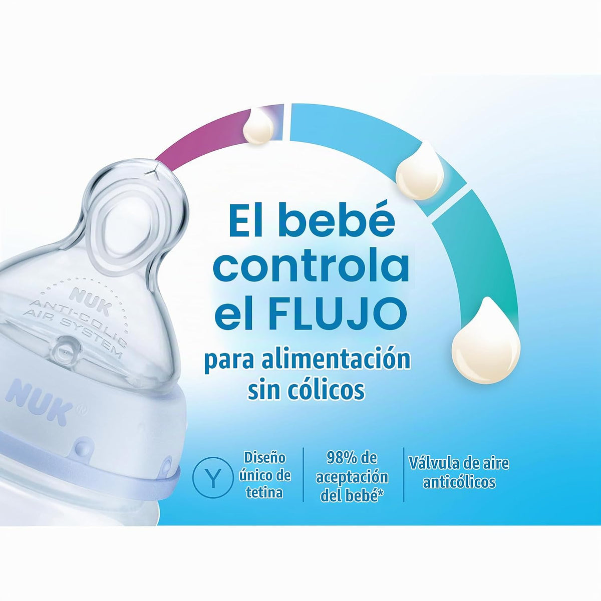 NUK Smooth Flow - Biberón anticólico, 5 onzas, paquete de 4, elefante