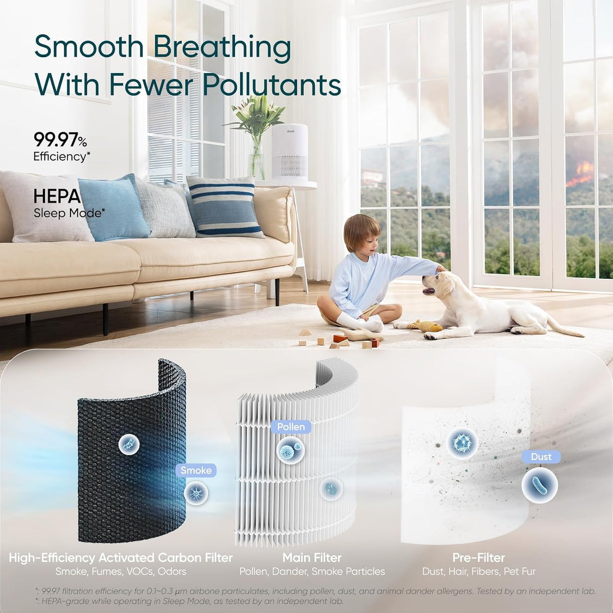 LEVOIT - Purificador de aire para dormitorio del hogar, control int...