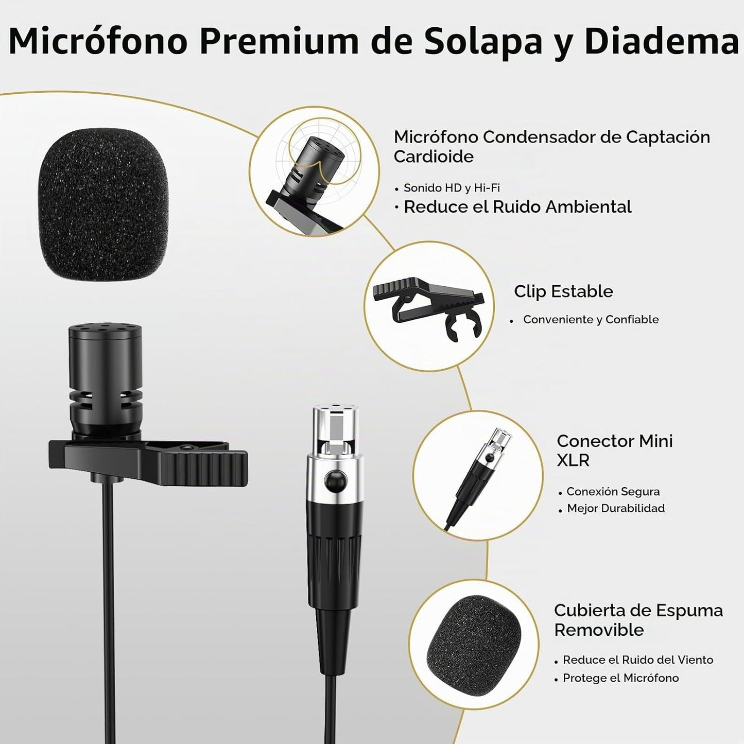 TONOR Sistema de Micrófonos Inalámbricos UHF con Transmisor Corpora...