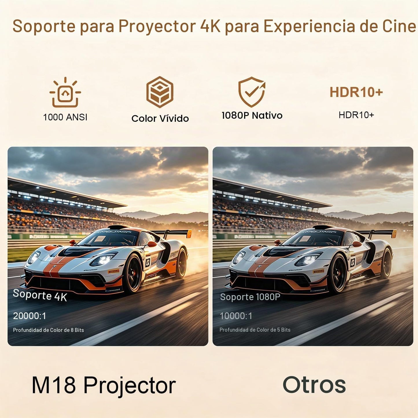 XENPONAD Proyector con WiFi y Bluetooth, soporte 4K Native 1080p Pr...