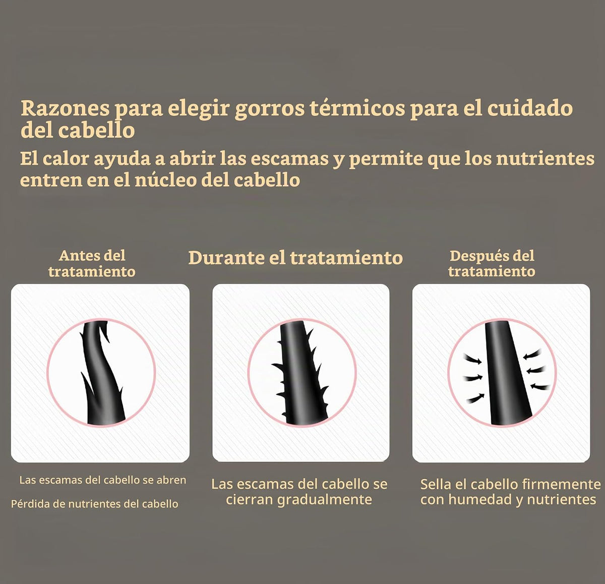 Ideal para gorra de spa portátil para el cabello en casa, gorra de...