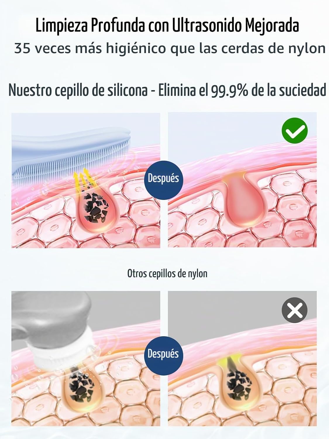 COSLUS Cepillo de Limpieza Facial de Silicona Depurador Facial: IPX...