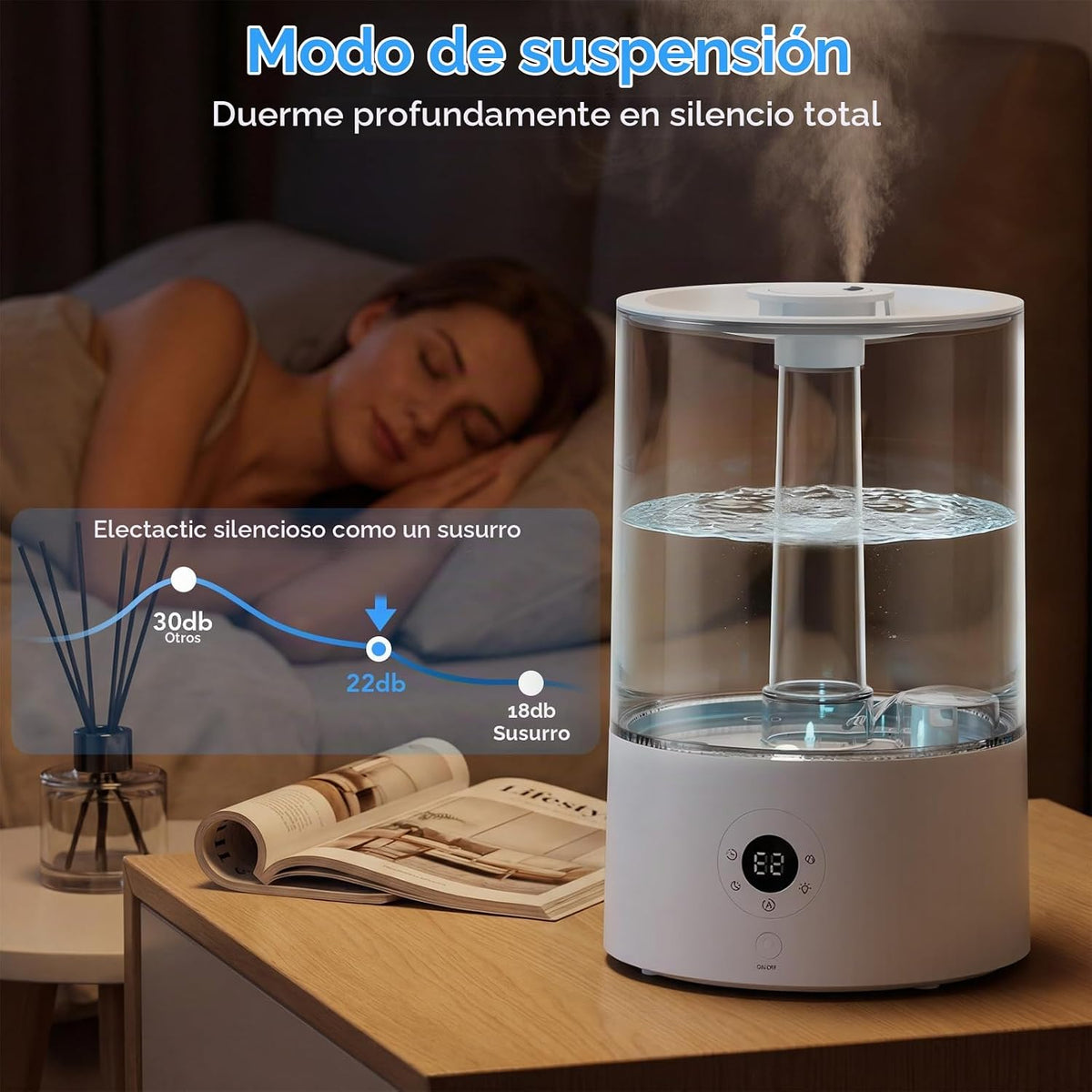 Electactic Humidificador de llenado superior de 3.8L para dormitori...