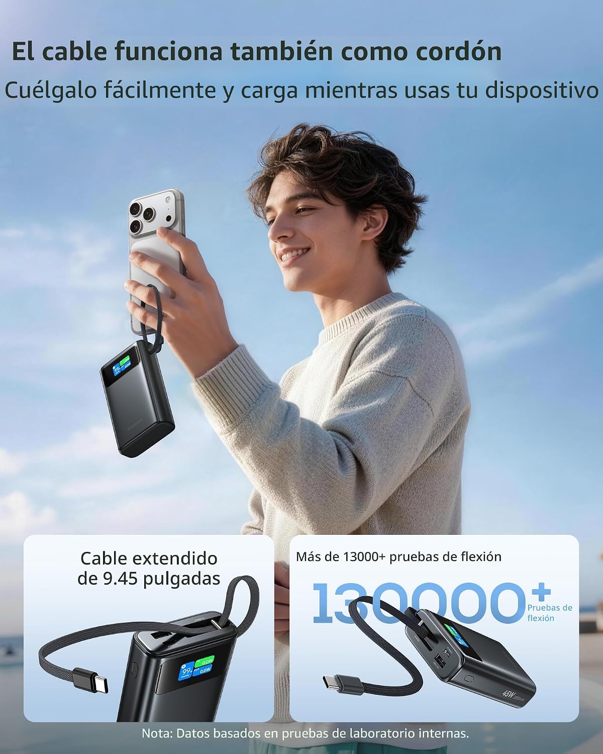 RORRY Cargador portátil de 45 W, batería externa de 20000 mAh, carg...