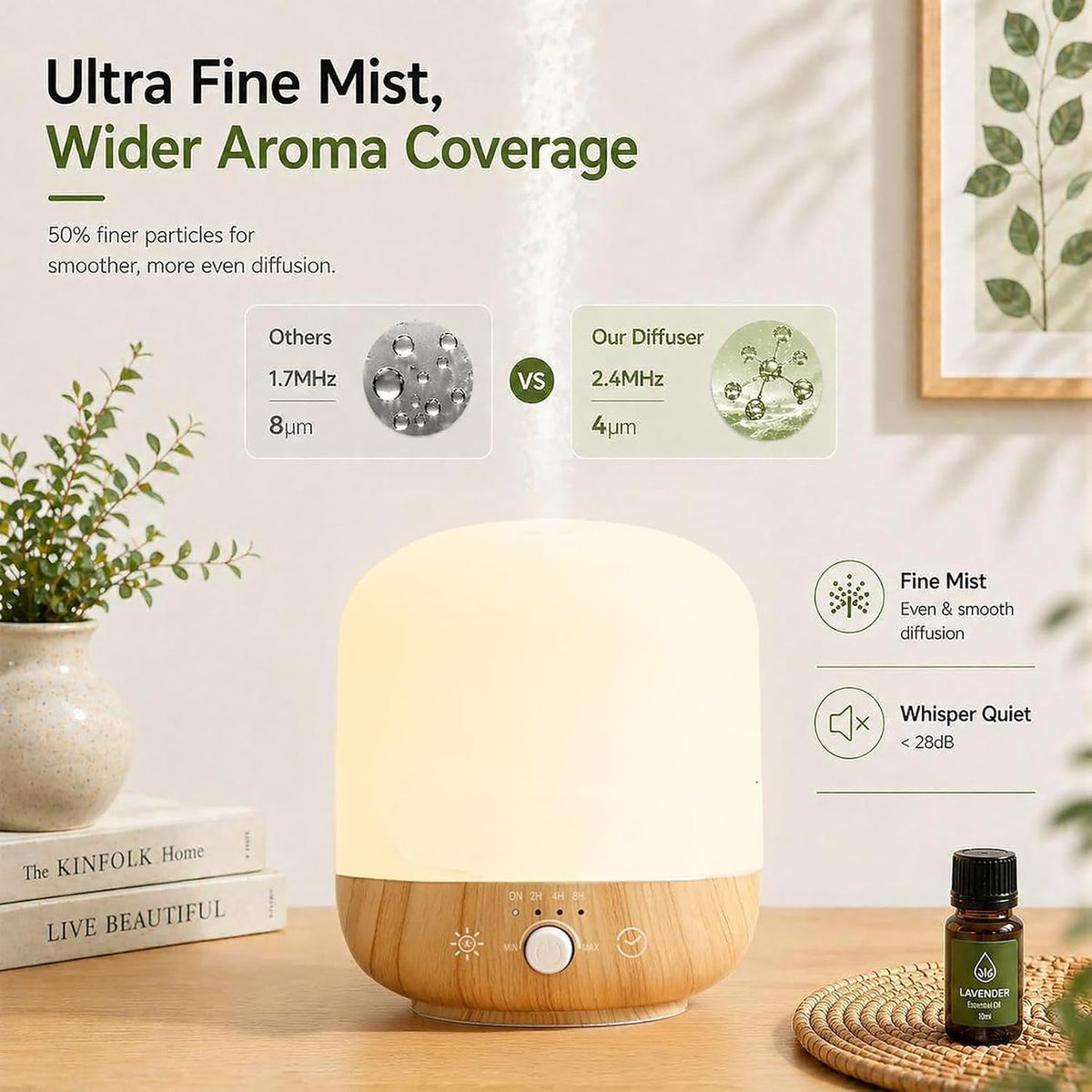 BOXING Paquete de confort para dormitorio: humidificador de 3 L + d...
