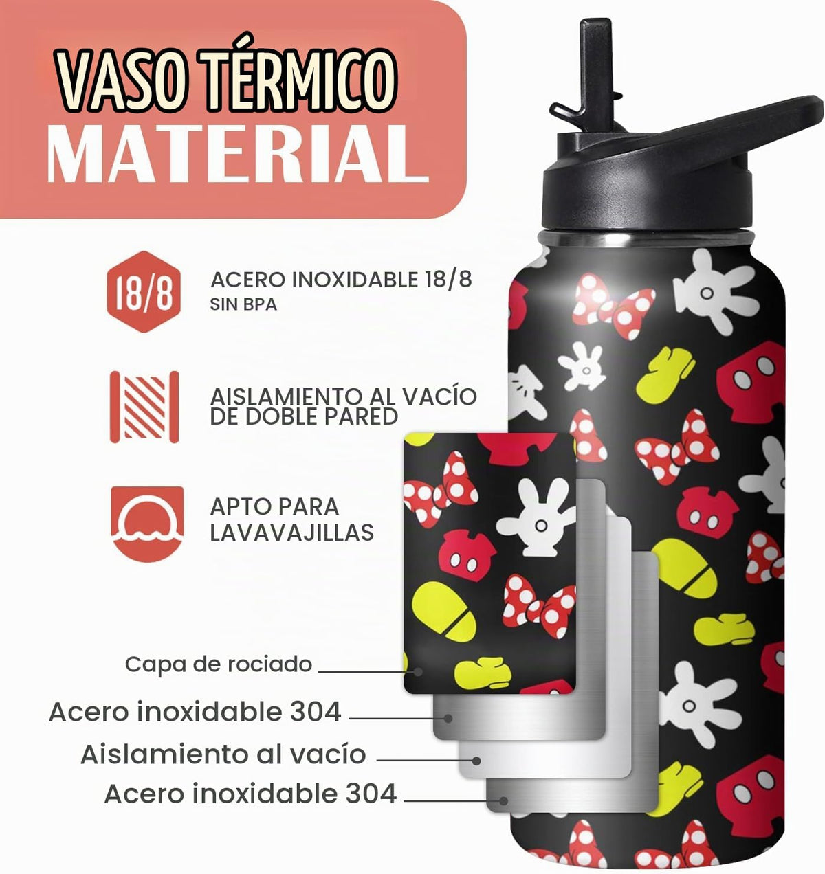 GOODNHAPPY Botella de agua de dibujos animados de 32 onzas con asa...