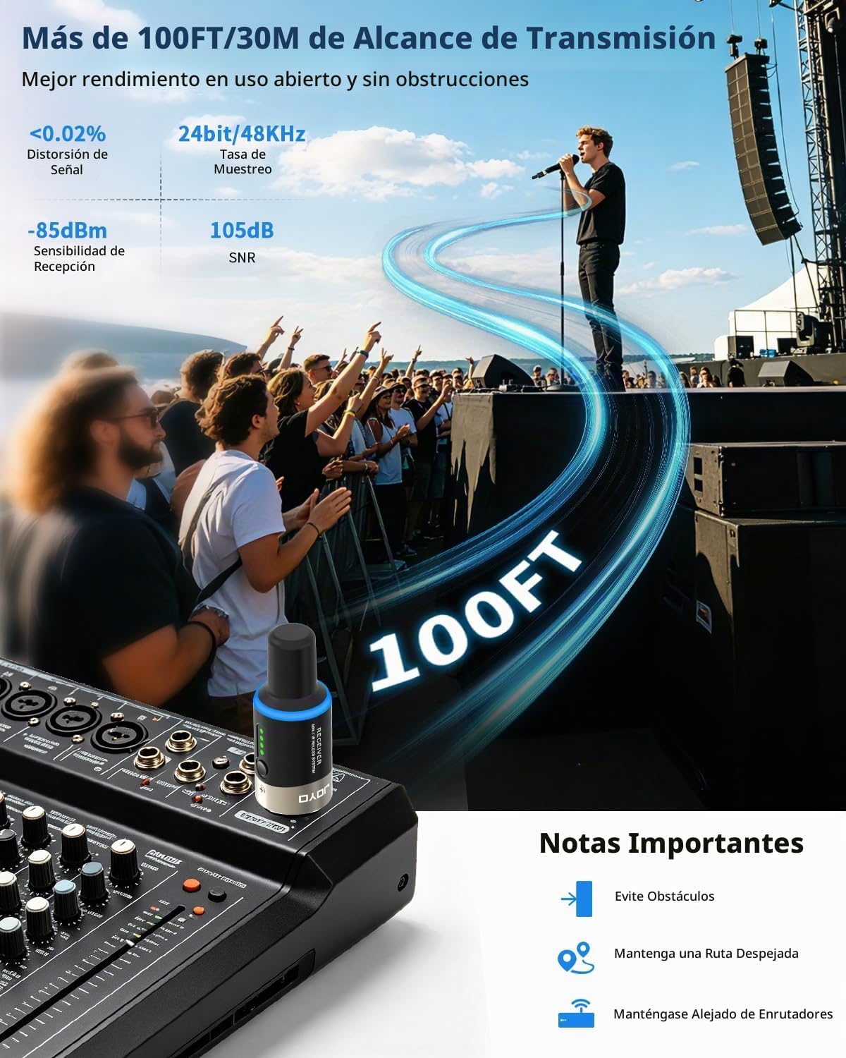 JOYO Sistema de micrófono inalámbrico de 5.8 GHz, receptor de trans...