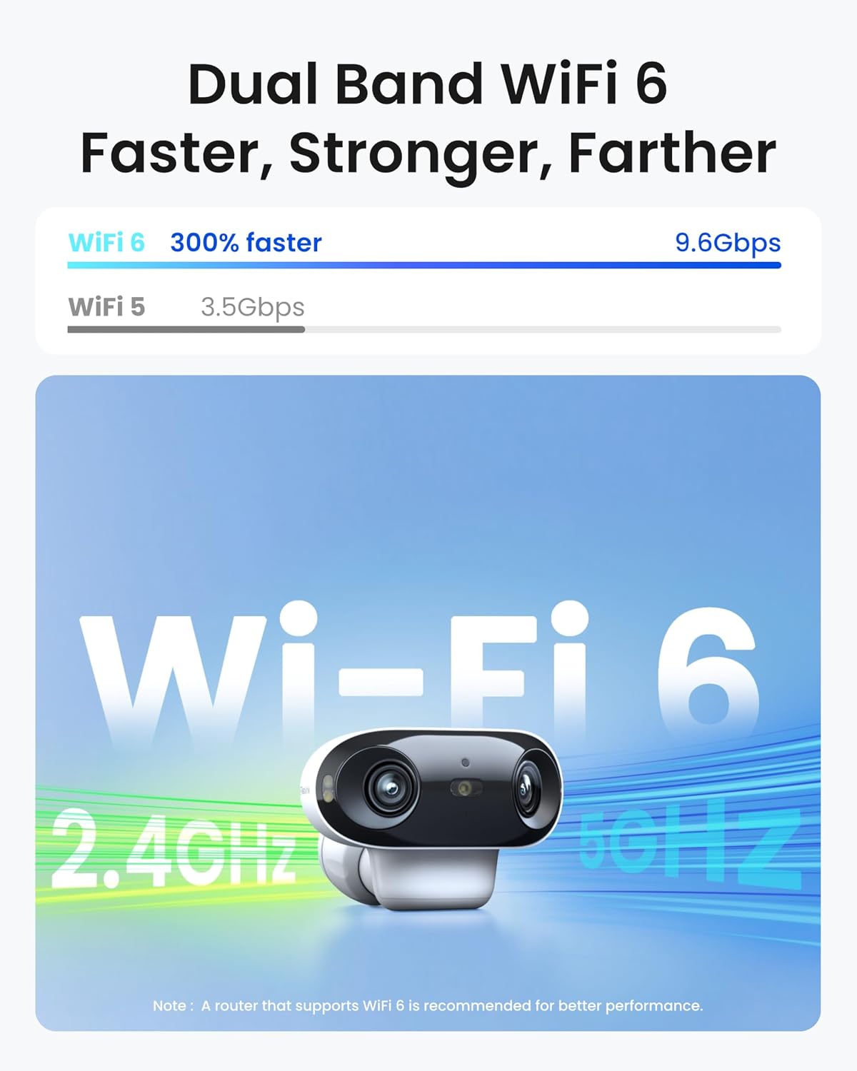 REOLINK Cámaras de seguridad 4K de doble lente de 180° inalámbricas...