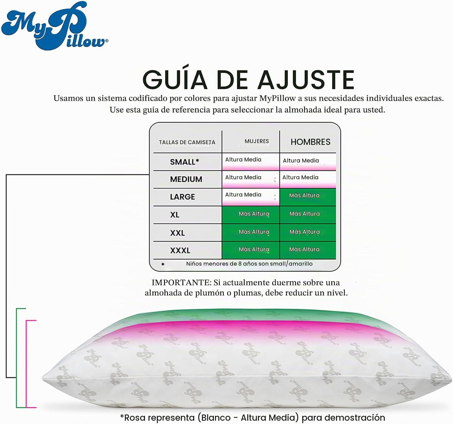 Almohadas MyPillow para dormir, de cama, tamaño estándar, paquete d...