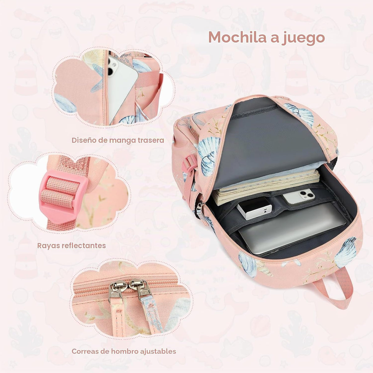 Somago Juego de 4 piezas de equipaje para niños con mochila para ni...
