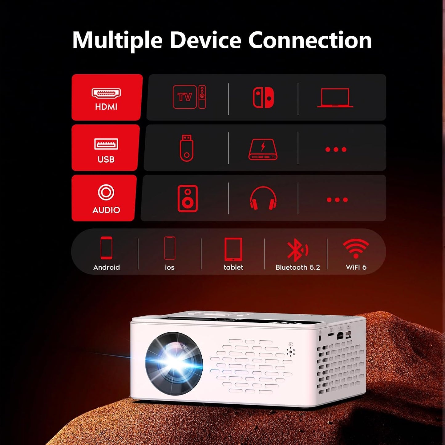 TMY Netflix - Mini proyector de películas con licencia oficial con...