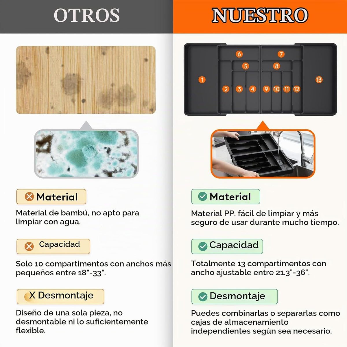 Lifewit Organizador grande de cubiertos para cajón, expandible de 2...