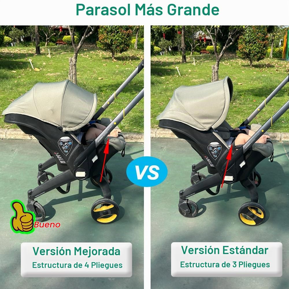 Feliliber Juego de accesorios de lavado para cochecito, toldo color...