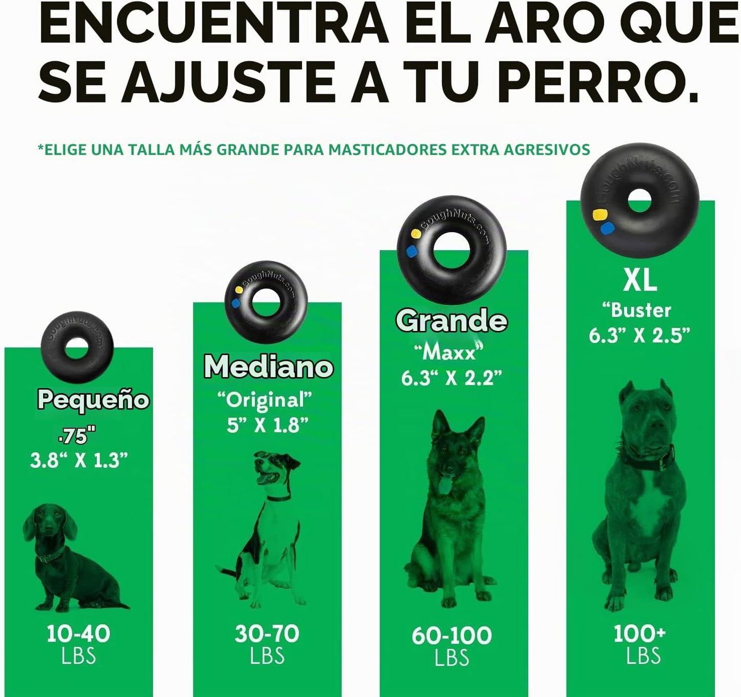 Goughnuts \u2014 Juguetes para perros para masticadores agresivos |...