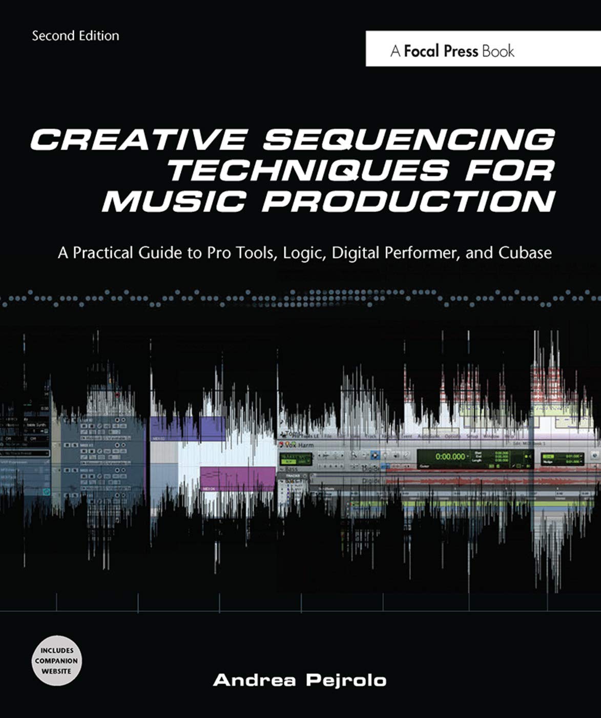 Técnicas creativas de secuenciación para la producción musical: una...