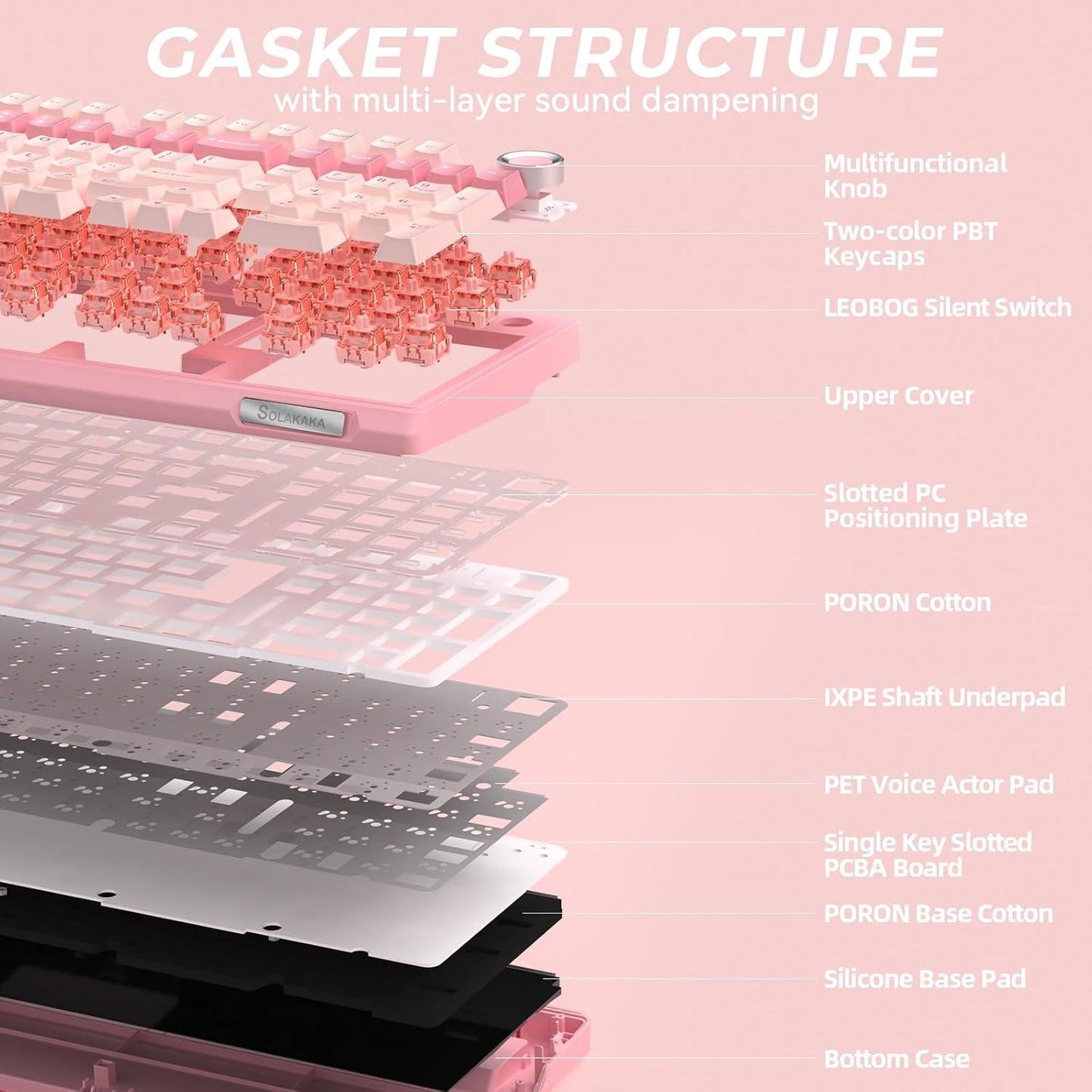 SOLAKAKA Teclado mecánico inalámbrico KI99 Pro 96% (rosa, interrupt...