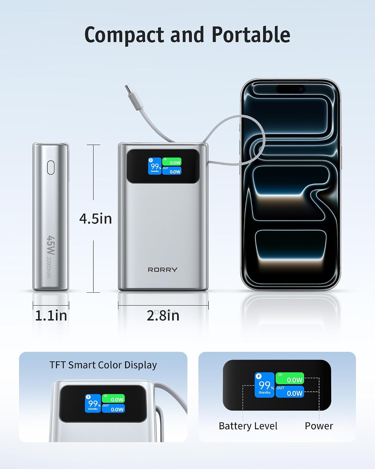 RORRY Cargador portátil de 45 W, cargador de batería de 20000 mAh d...