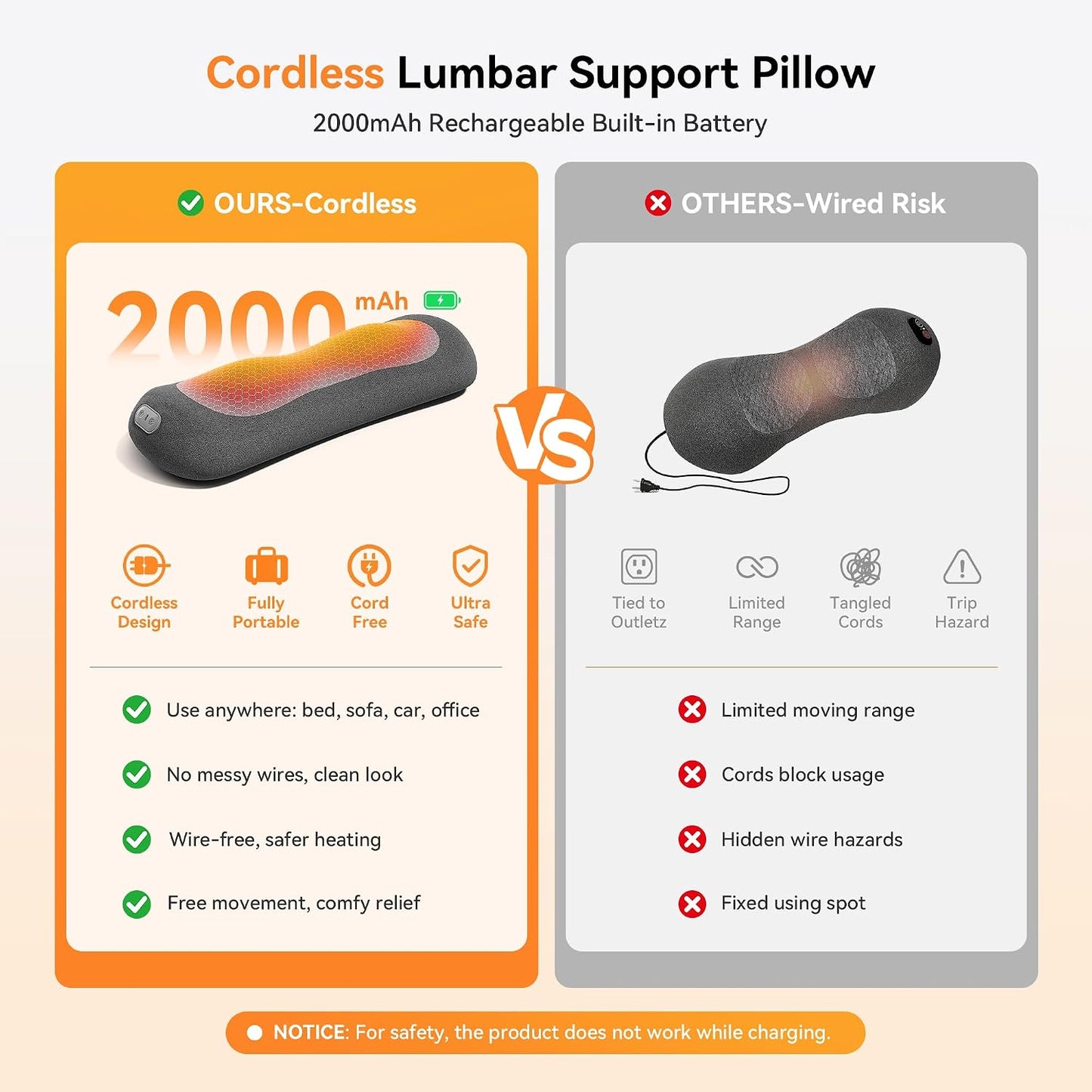 Yunari Masajeador de espalda triple fusión inalámbrico, almohada lu...