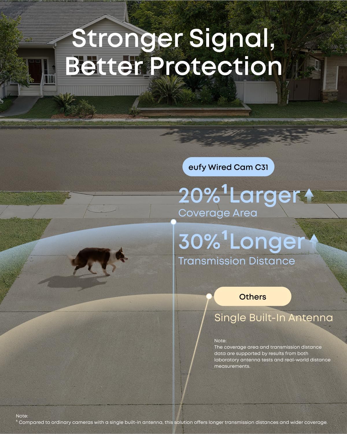eufy Security Cámara para interiores y exteriores C31, IP66, visión...