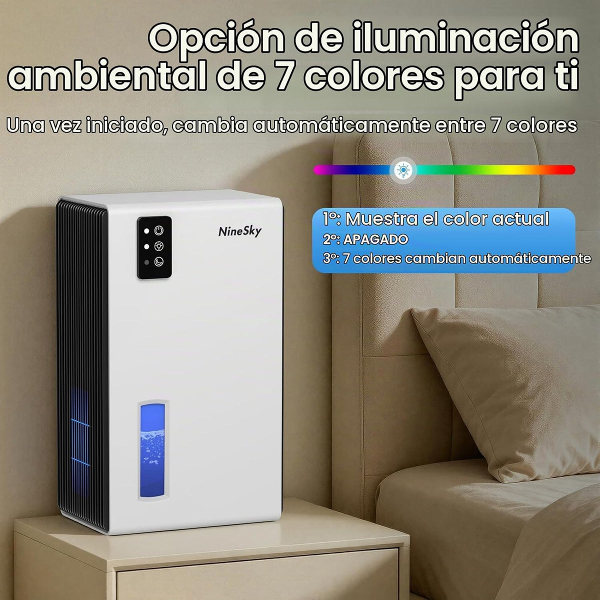 NineSky Deshumidificadores para el hogar, deshumidificador de 1000...