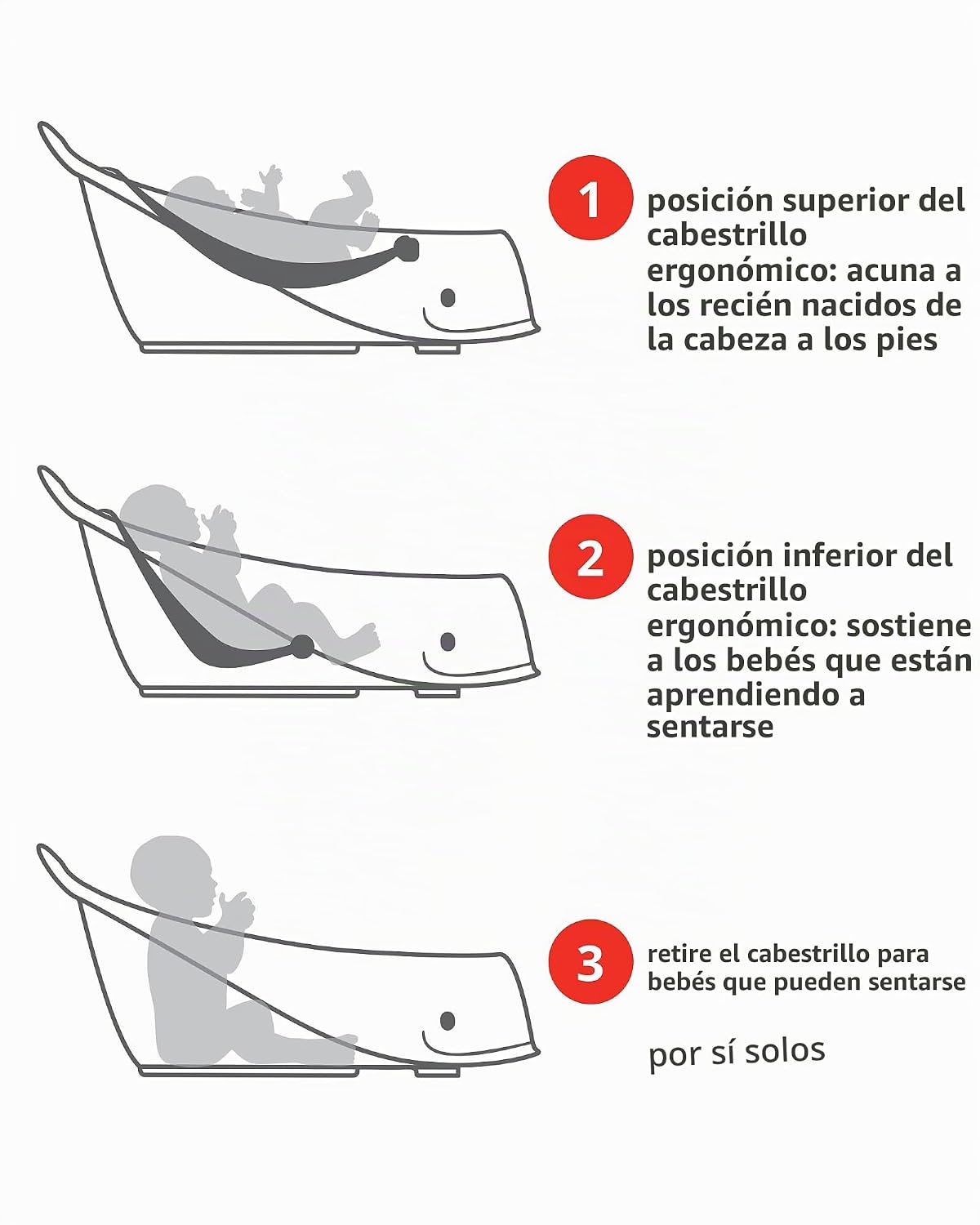 Skip Hop Bañera infantil de 3 etapas para crecimiento con eslinga i...