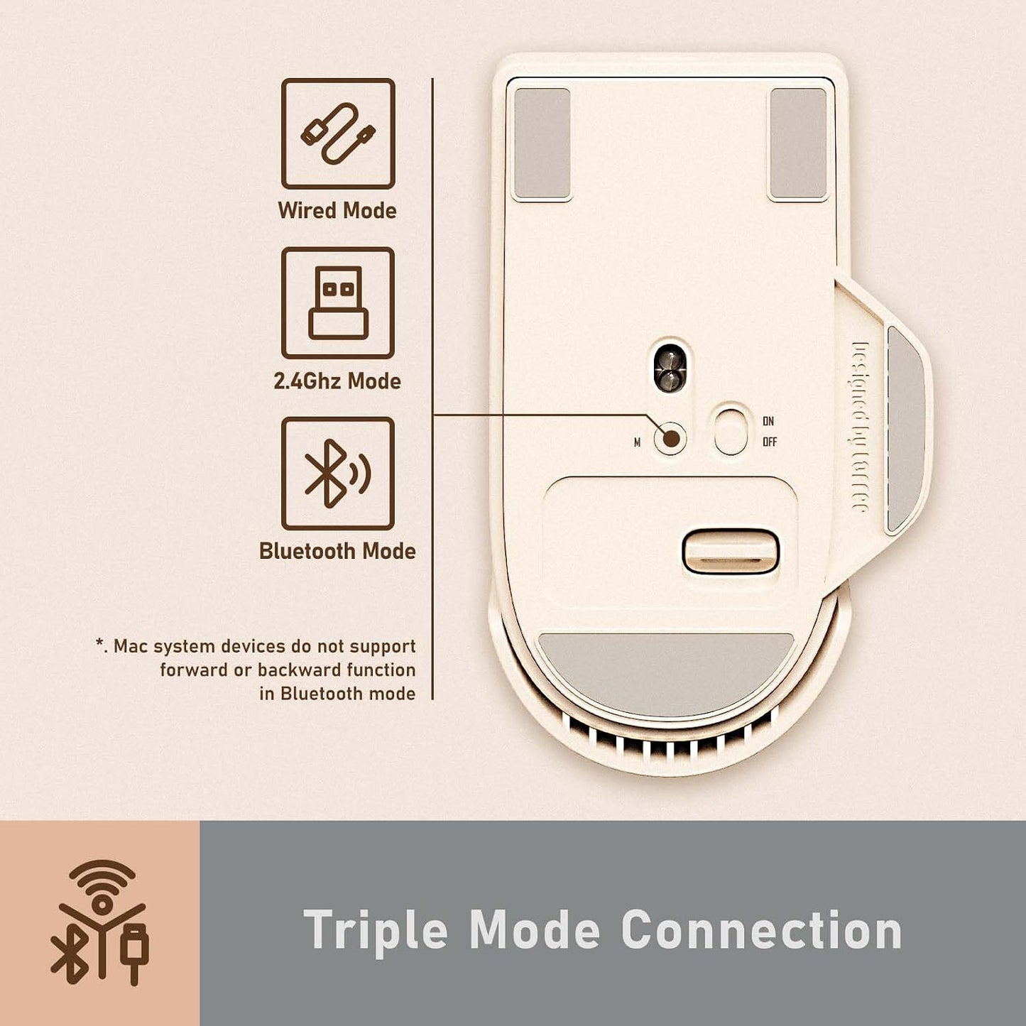 LOFREE Touch PBT - Ratón inalámbrico con receptor USB, Bluetooth, c...