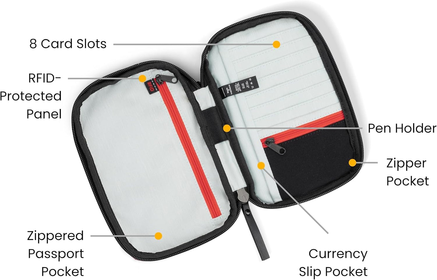 Sherpani Simplicity, cartera cruzada antirrobo, bolsa de hombro de...