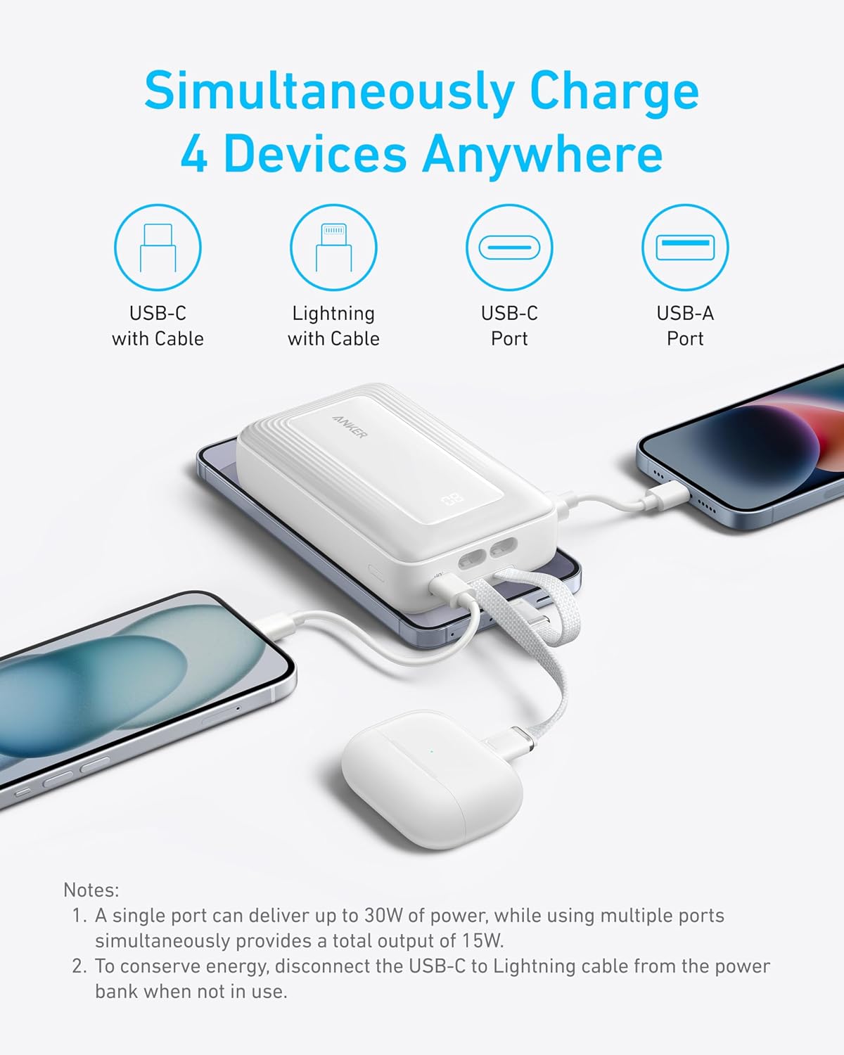 Anker Power Bank, Cargador portátil rápido de 20,000mAh 30W Max con...