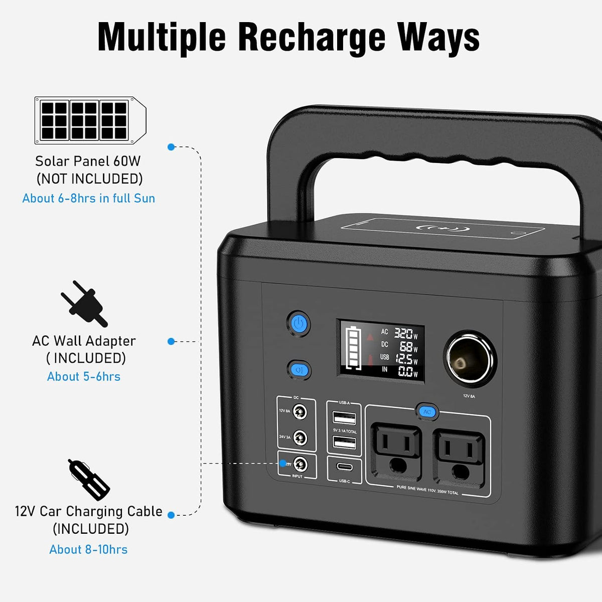 central eléctrica portátil 350W, generador solar del litio 260Wh pa...