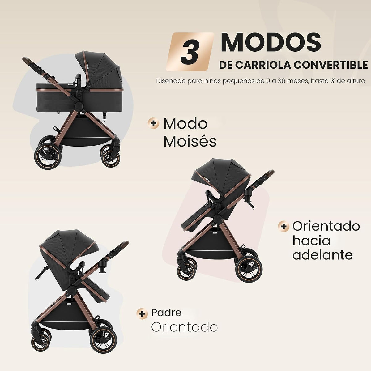 Accombe Cochecito de bebé convertible 2 en 1 para recién nacidos a...